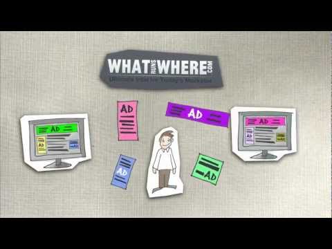 WhatRunsWhere Online Advertising Intelligence