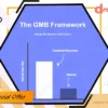 The GMB Framework